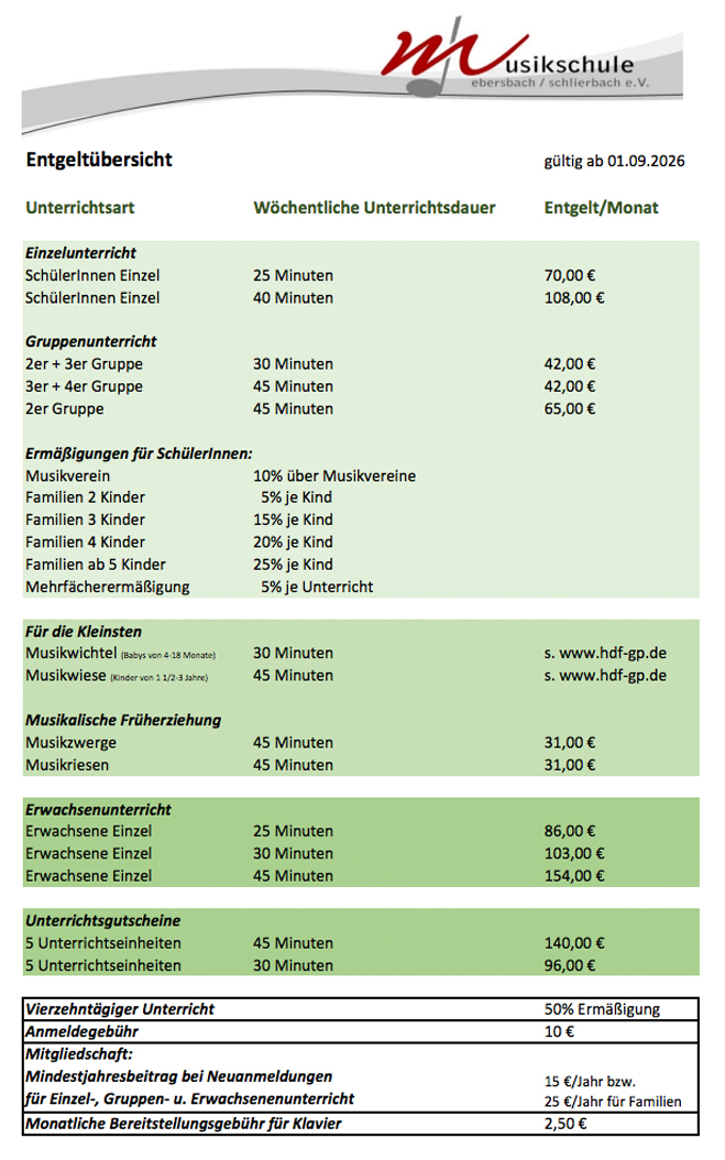 Entgeltuebersicht 2026